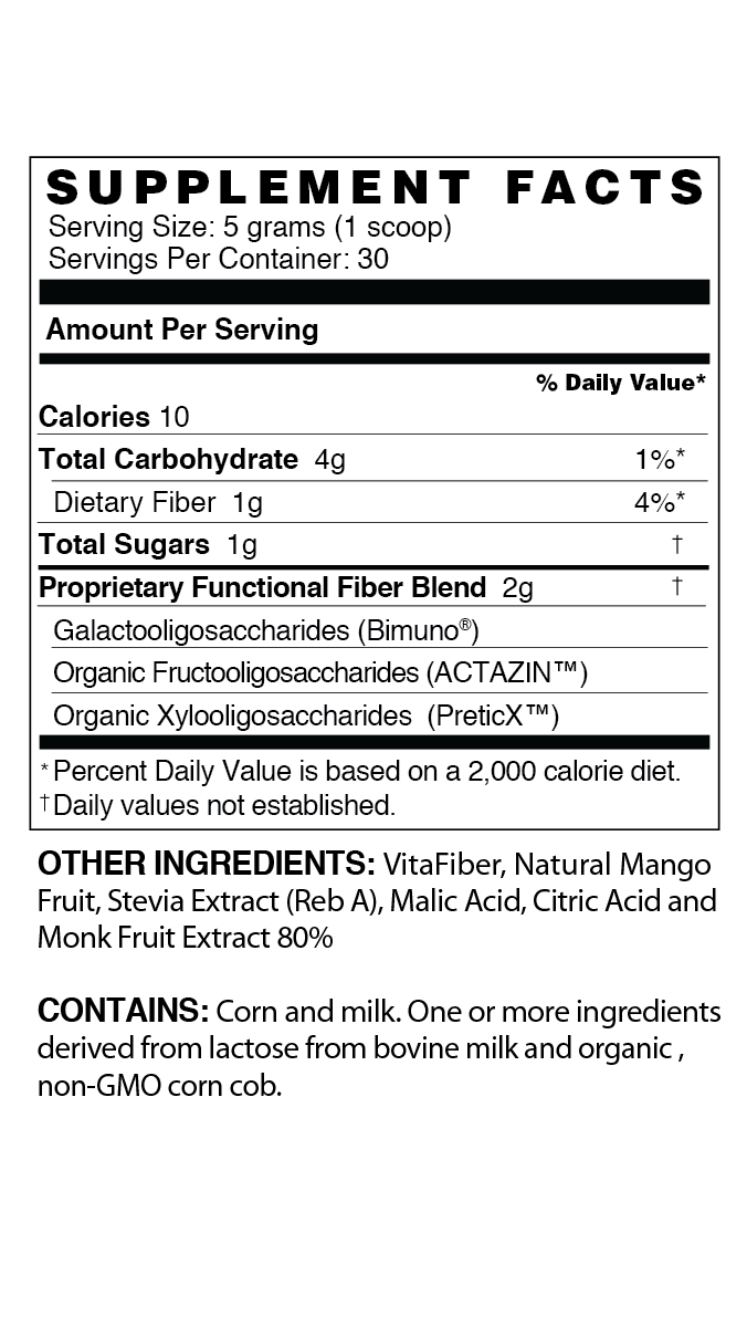 Precision PREbiotic Google
